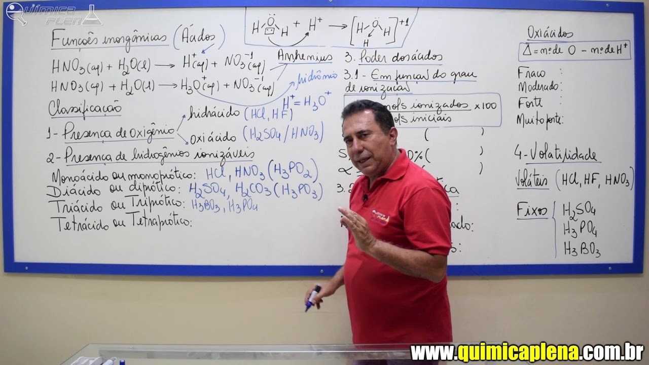 QUÍMICA GERAL - Funções Inorgânicas - Prof. Carlos Alberto