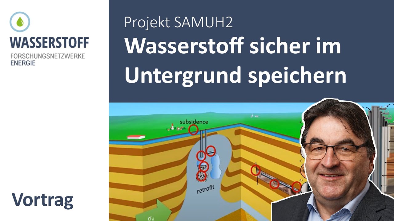 Wie Wasserstoff-Untergrundspeicher erschlossen werden können