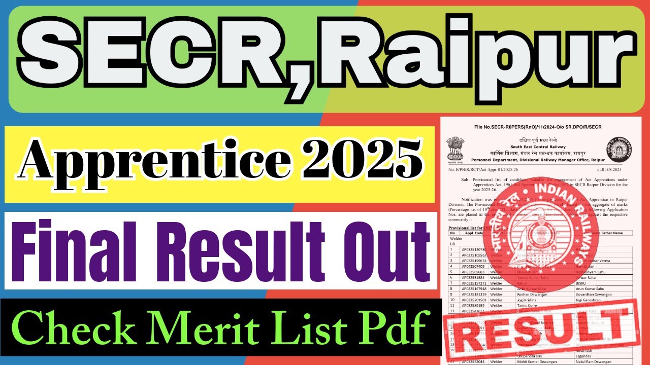 SECR Raipur Apprentice Final Merit List 2025 Out. South East Central Railway Apprentice Result 2025.