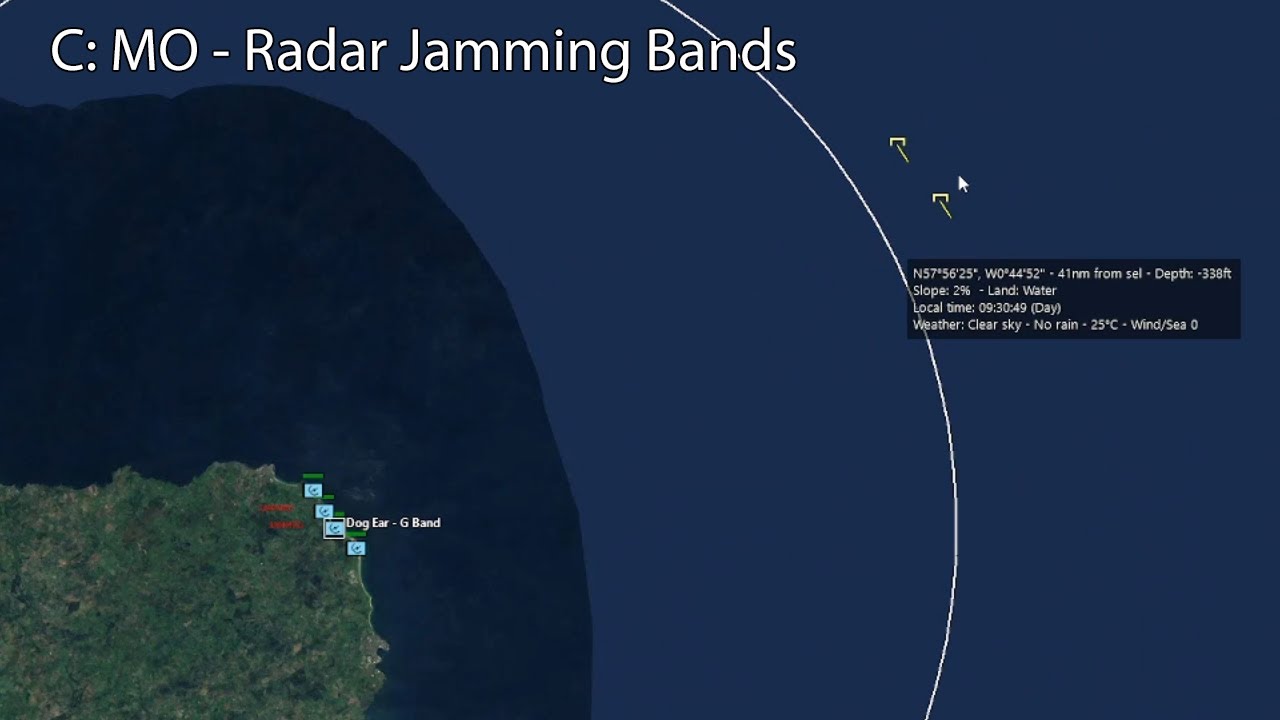 C: MO - Radar Jamming Bands