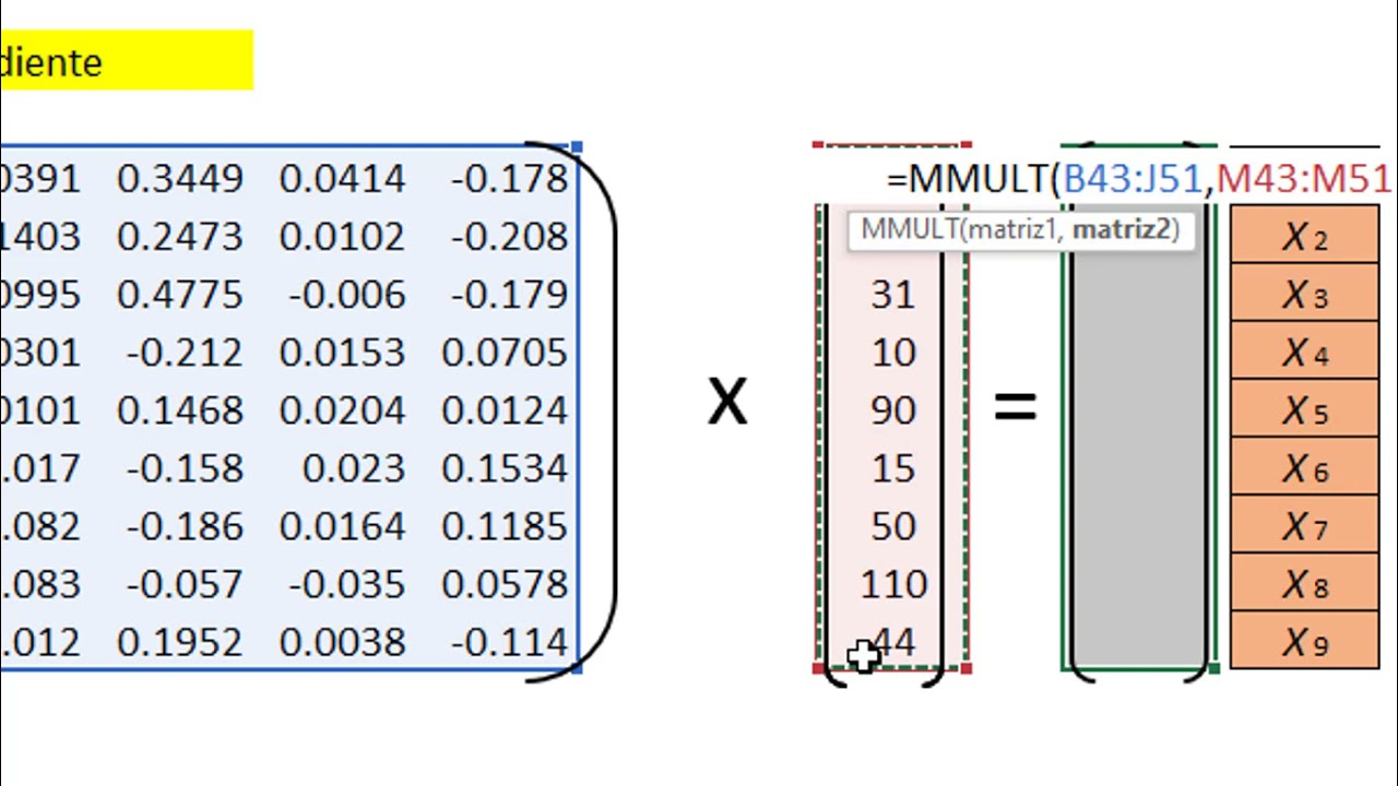 Solución de sistema de ecuaciones de nxn usando solo Excel (9 ecuaciones con 9 incógnitas)