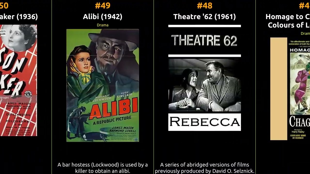 James Mason - Best movies
