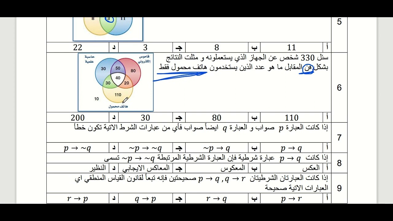 مراجعة الباب الأول التبرير والبرهان القسم الأول
