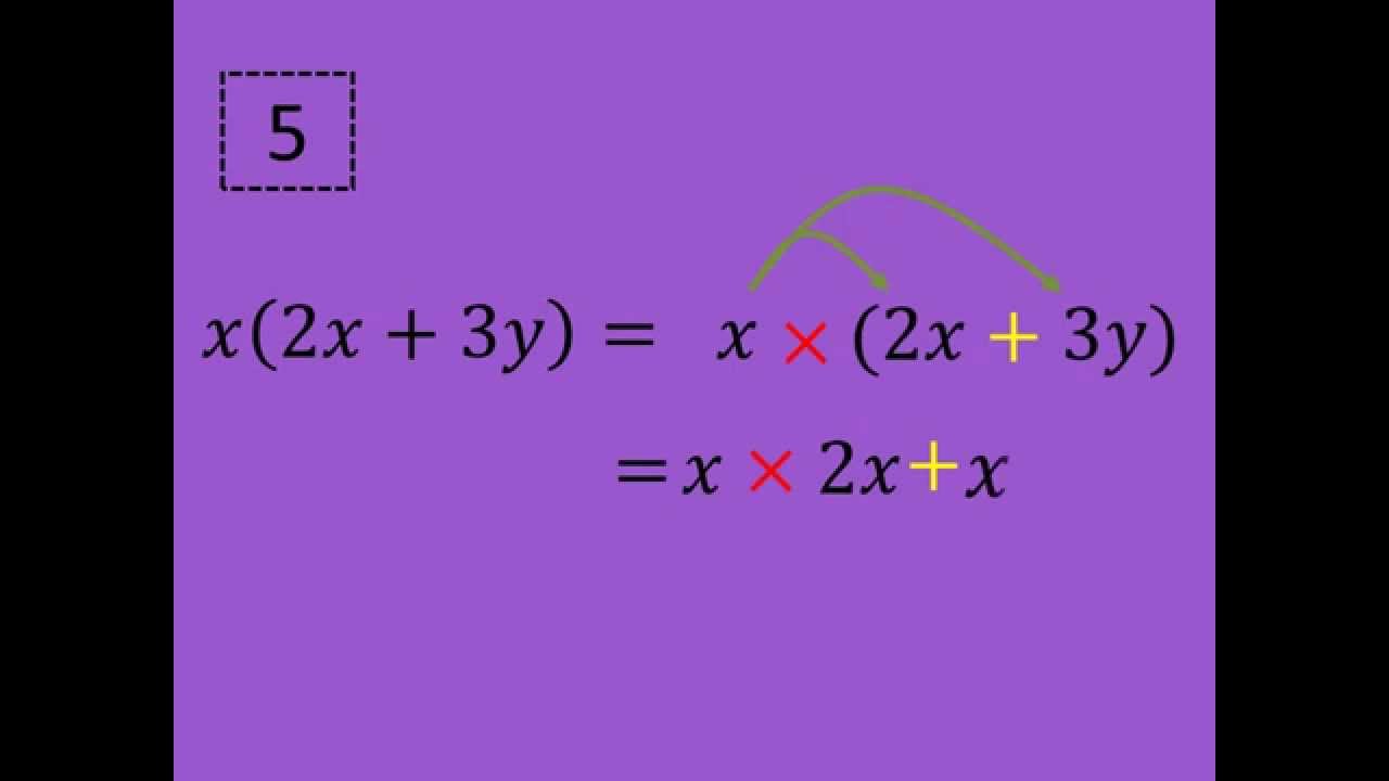 Apprendre sur des exemples   Distributivit&eacute; simple