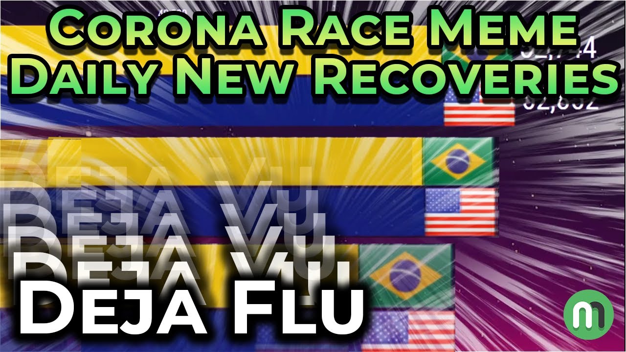 [V6?] Corona Race Meme - "Deja Flu"  |  Daily New Recoveries by Country
