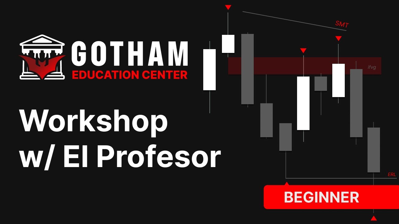 Workshop #5 /w Robert El Profesor - OB, FVG oraz iFVG