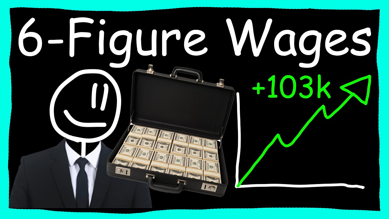 A Gamer&rsquo;s Guide to Maxing Career Income