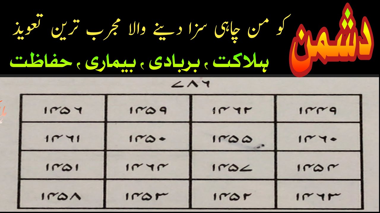 Dushman Ko Bimar Karne Ka Taweez | Dushman Ki Barbadi Ka Taweez | Dushman Ki Hilakat Ka Taweez |