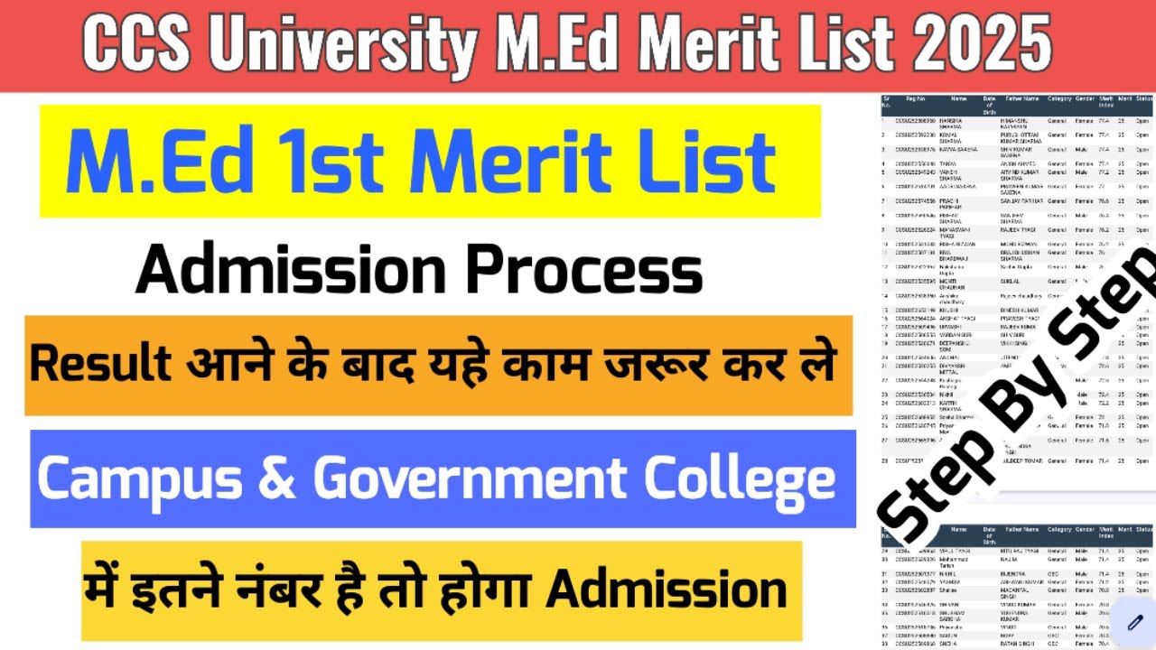 CCS University M.Ed Merit List 2025 | कितने नंबर पर होगा एडमिशन | M.Ed Admission 2025