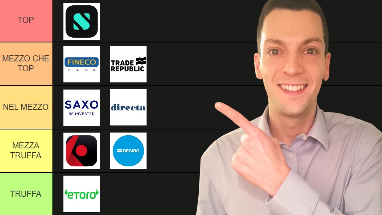 8 MIGLIORI BROKER PER INVESTIRE nel 2026 in ITALIA. Analisi!