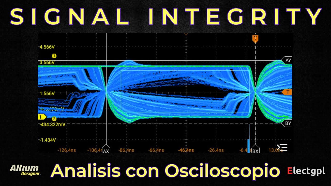 La parte oscura de la Electrónica | Diseño & Integridad de Señales | Sponsor Alitum Designer