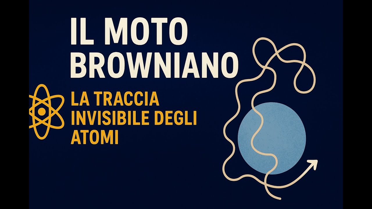 🌊 Il Moto Browniano — La Traccia Invisibile degli Atomi
