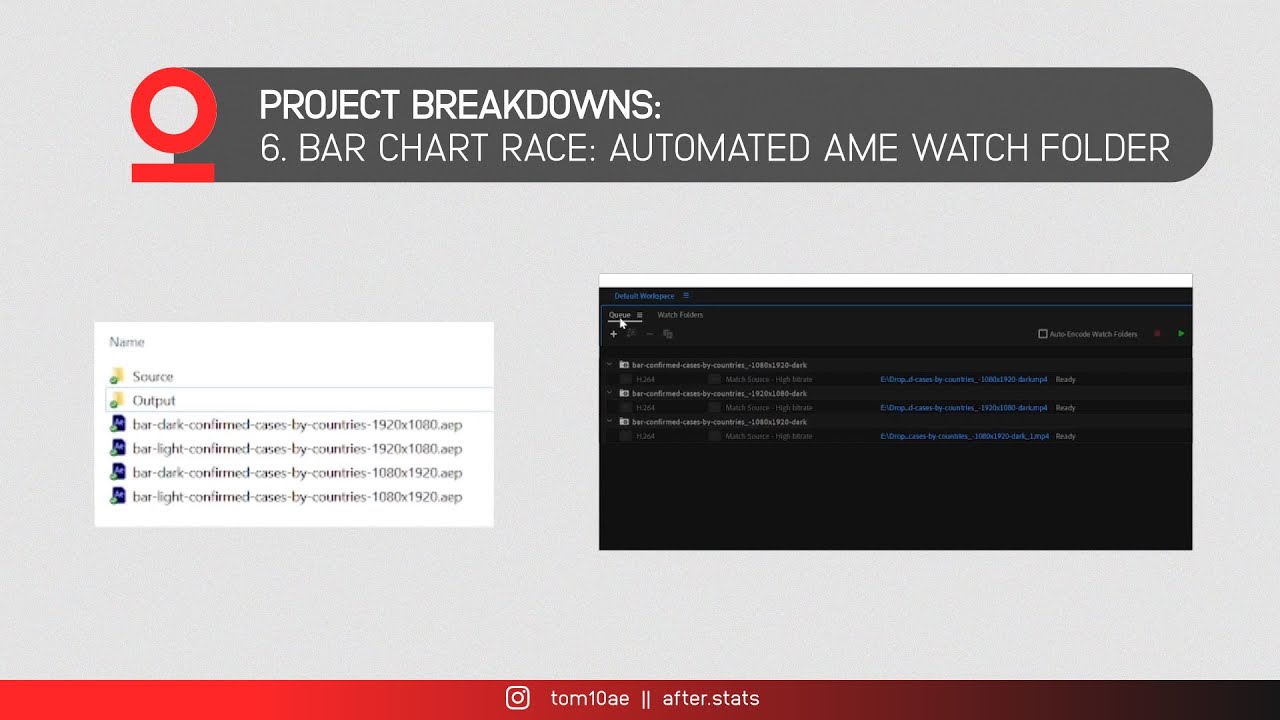 BCR 6 - Automated Media Encoder Watch Folder: Bar Chart Race Breakdown Series In Adobe After Effects