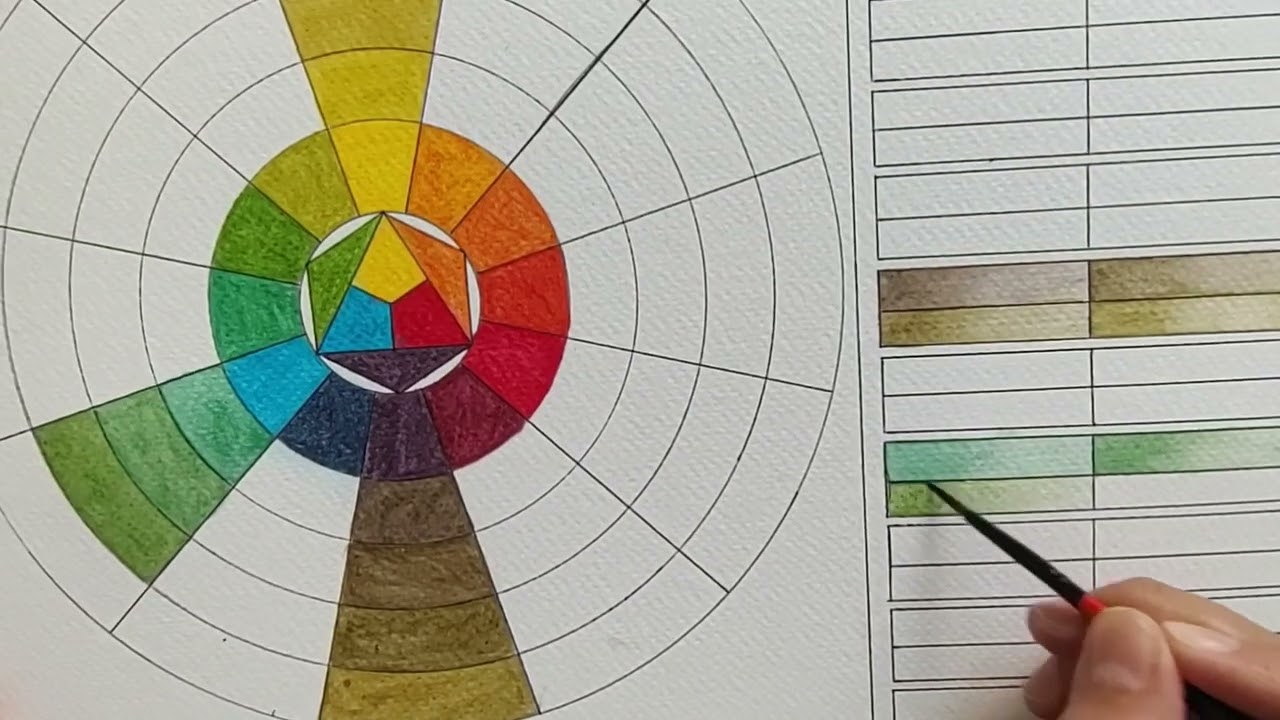 Cómo crear los colores quebrados con acuarelas parte 2. Azul y naranja #circulocromático 