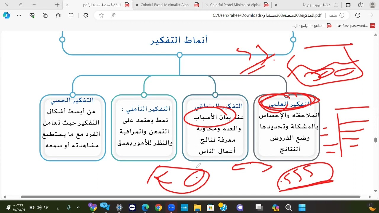المحاضرة العاشرة ضمن الدورة الثانية ١٤٤٥ . مهارات التفكير