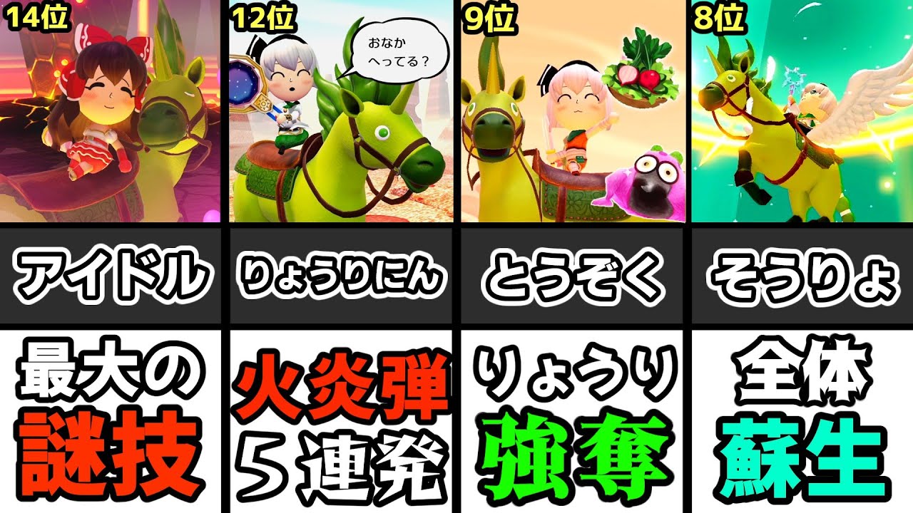 【ミートピア】ミートピア人馬一体ランキング【前編:14位～8位】【ゆっくり解説】