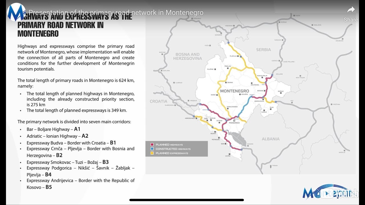 Presentation of the primary road network in Montenegro