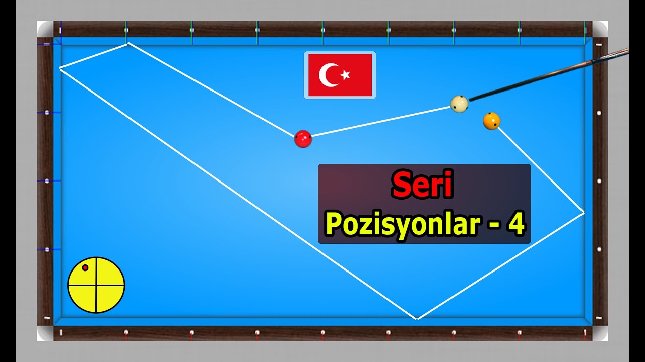 3 Cushion Billiards Position play - 4 Seri Vuruş -4