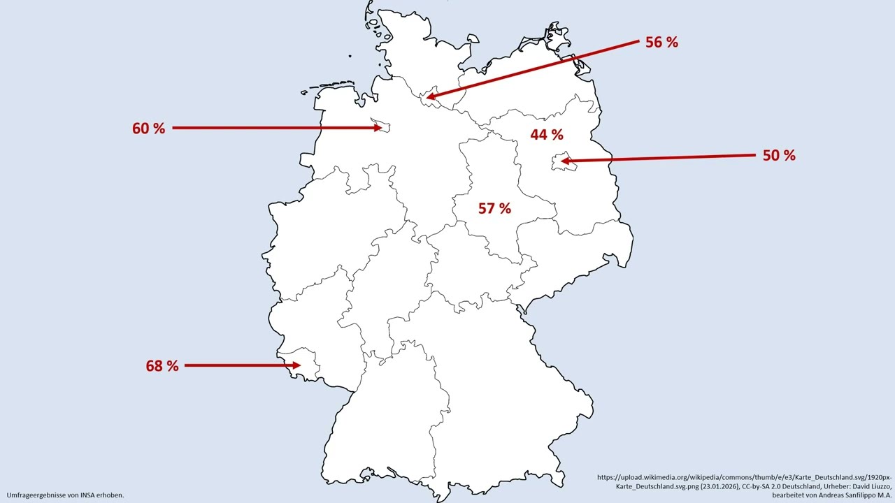 Weniger Bundesländer für Deutschland und wenn ja, auch welche verzichten? - eine INSA-Umfrage