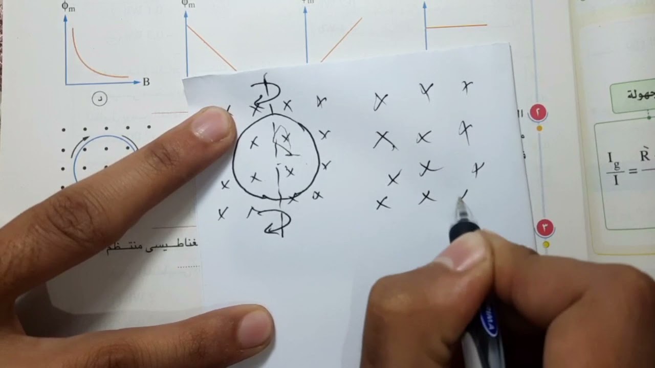 لسه مش عارف الملف بيدور ازاي و الفيض كده بيتغير واللا لأ؟ طب والله عيب 😂 خد الزيتونة دي و ادعيلي😉