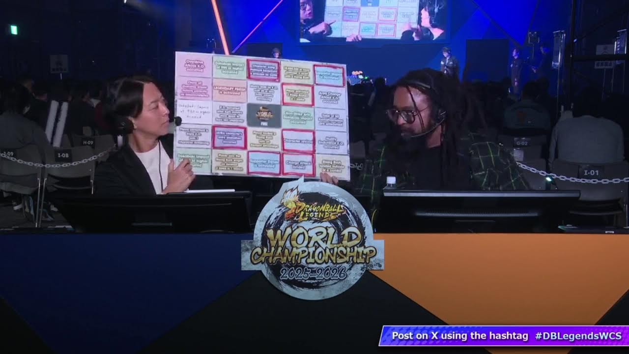 LIVE Dragon Ball Legends World Tournument