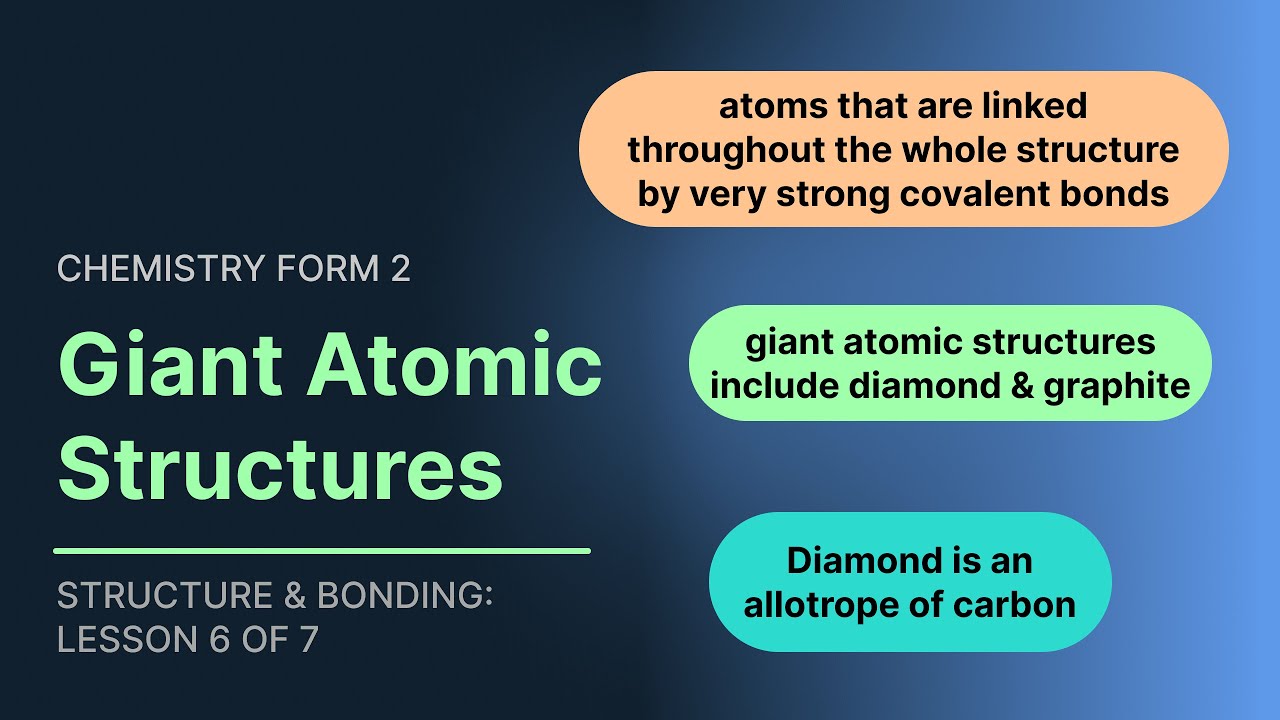Giant Atomic Structures - Structure & Bonding (Chem Form 2 Topic 3 Chemical Families Lesson 6 of 7)