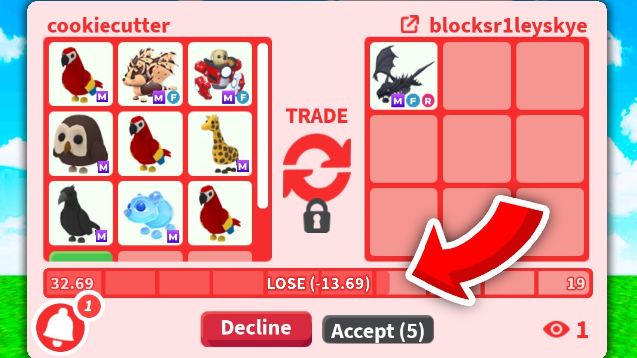 Adopt Me Trade Values Update?