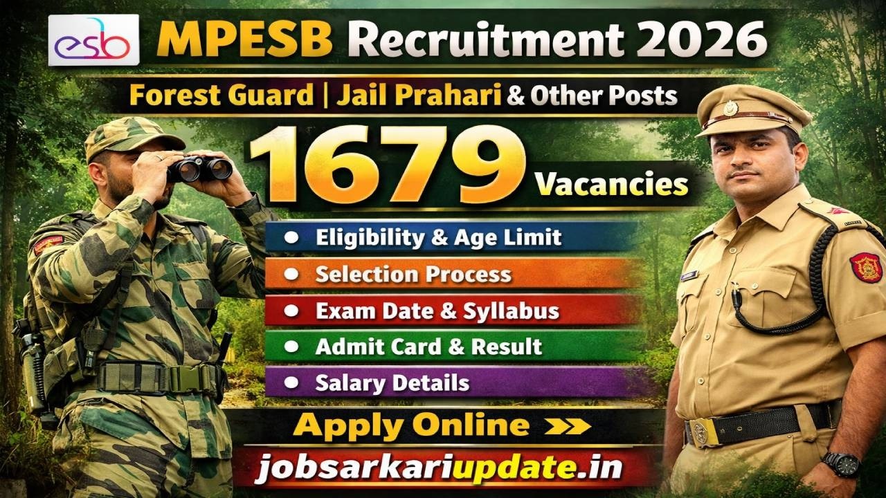 MPESB Forest Guard Recruitment 2026 | 1679 Posts | 10th Pass Govt Job | Van Rakshak Bharti