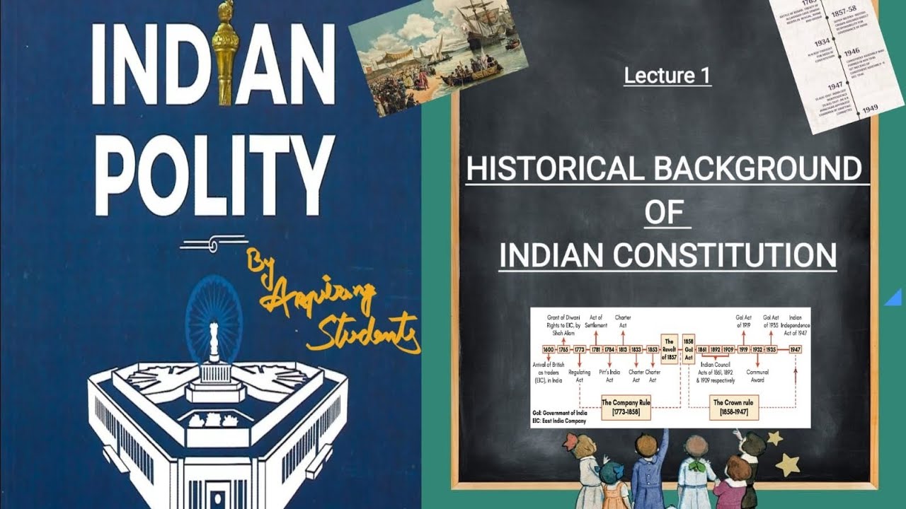 Historical Background Of Indian Constitution By Aspiring Students - Lecture 1 of Indian Constituton