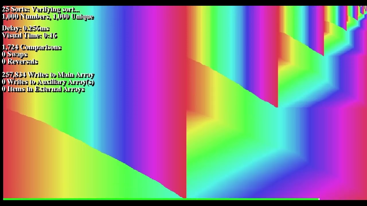 25 Sorting Algorithms - Data Trace