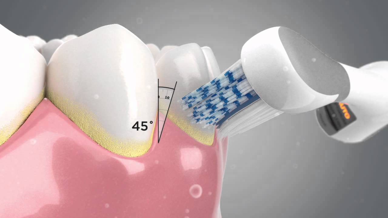 The Technology behind the Colgate&reg; ProClinical&reg; A1500 Electric Toothbrush
