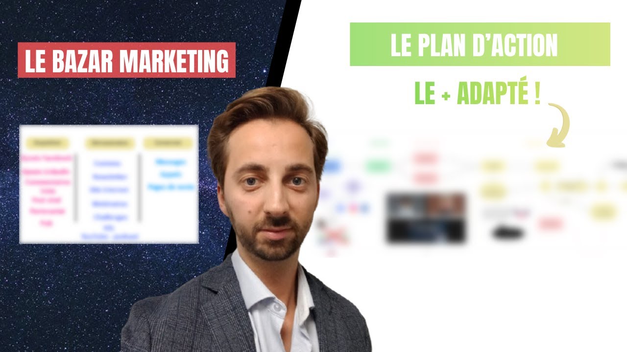 La stratégie EXACTE pour développer ton activité d'accompagnement (en max 2h/jours)