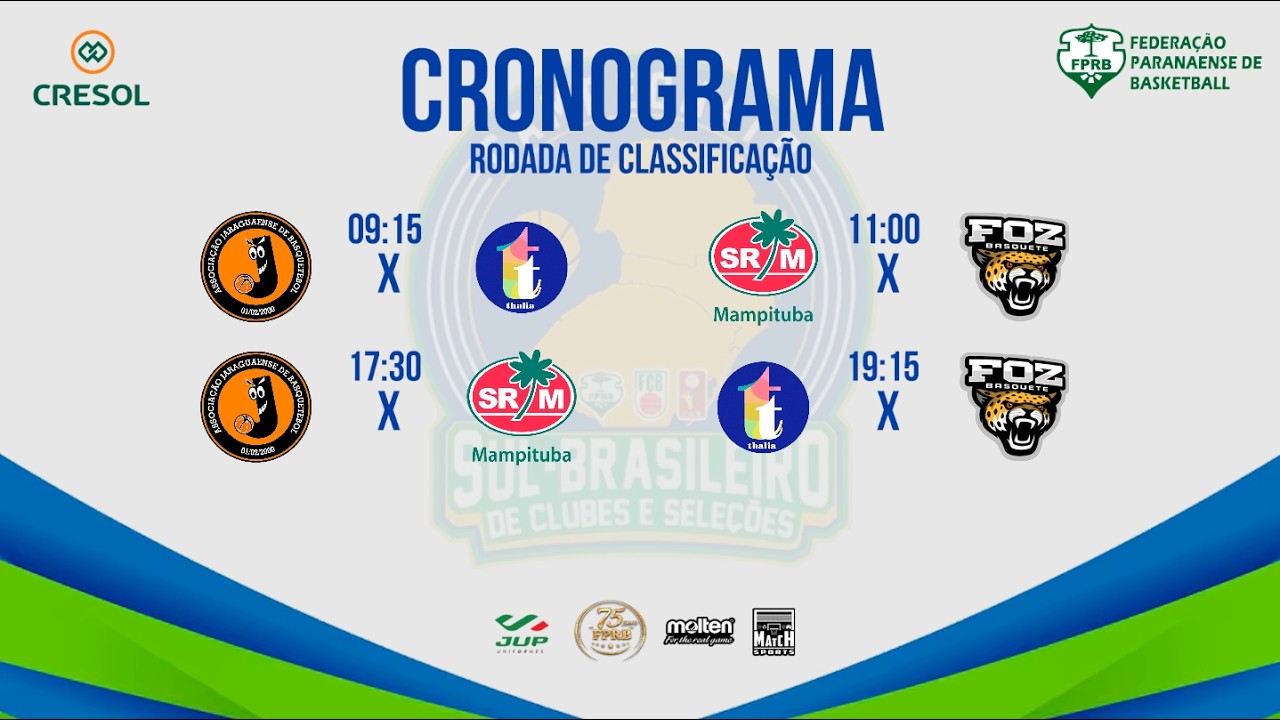 CAMP. SUL-BRASILEIRO DE CLUBES - SUB-19 FEMININO - CHAVE ÚNICA - DIA 2 MANHÃ - @basqueteparana ​