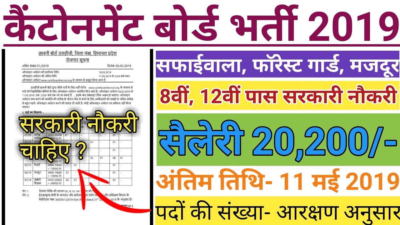 Cantonment Board Recruitment 2019 Online Form || 8वीं 10वीं पास || सफाईवाला, फॉरेस्ट गार्ड, मजदूर
