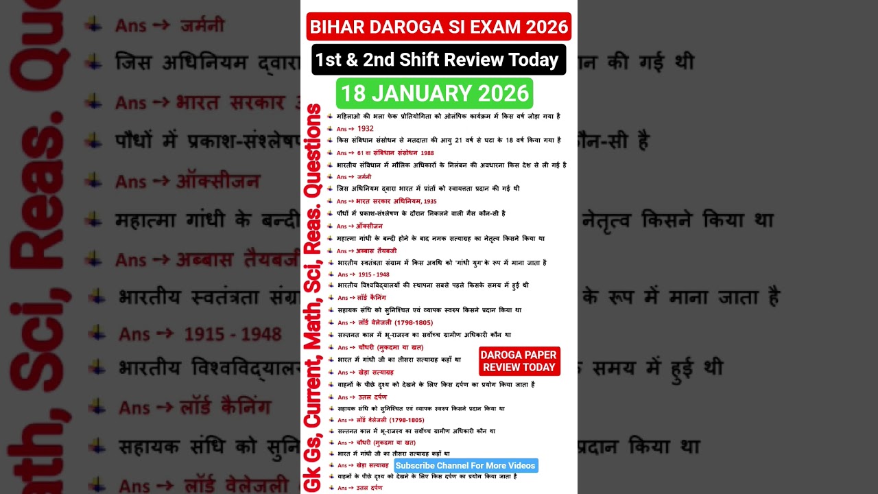 Bihar Police SI Exam Analysis 2026 | Bihar Daroga Today Exam Review | Bihar Daroga Paper Analysis