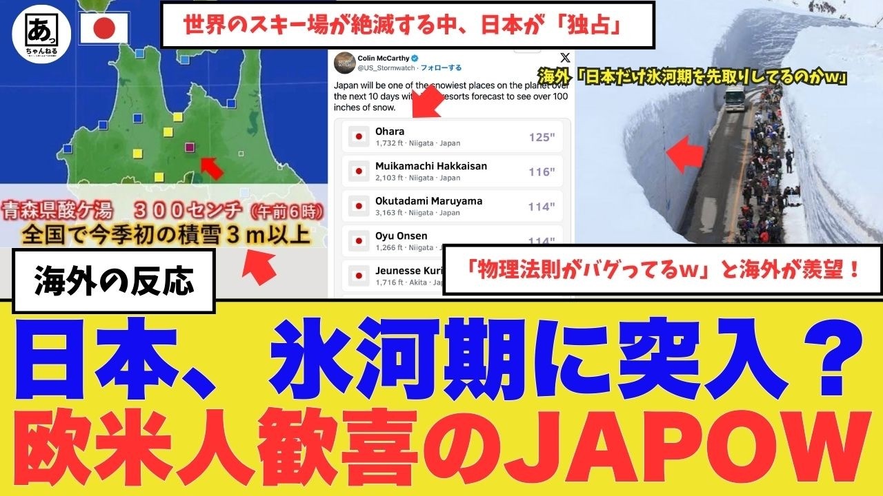 【衝撃】「日本だけ氷河期を先取りしてるのかｗ」 標高500mで積雪3m超え！ 世界のスキー場が絶滅する中、日本が「独占」した冬の奇跡！積雪世界一を誇る日本の本気とは　#海外の反応