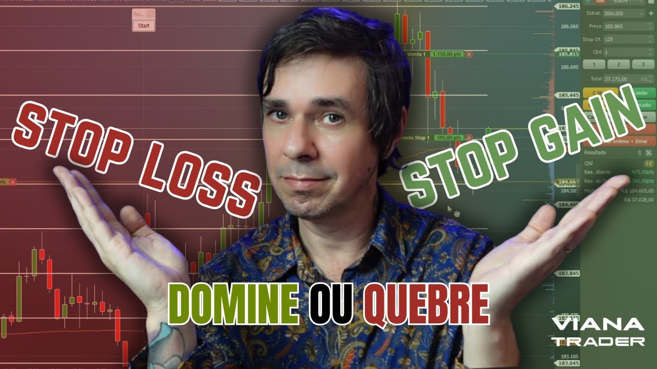 Stop Gain, Stop Loss e Breakeven: O Controle que Separou Meus Alunos Lucrativos #miniindice