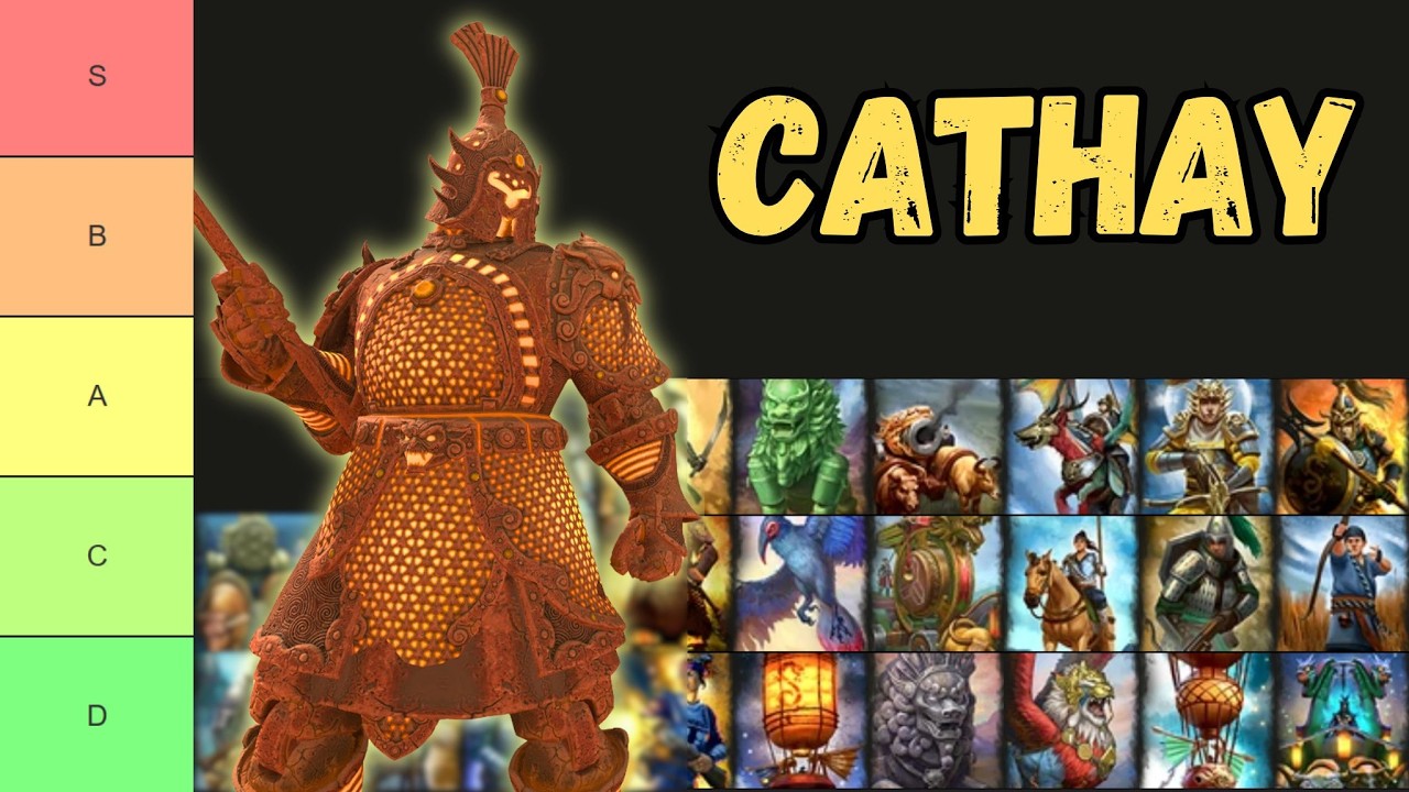 Grand Cathay Unit Roster Tier Ranking List | Total War Warhammer 3