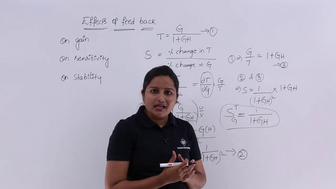 Effects of Feedback