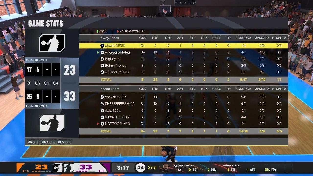 DROPS 26 IN REC AS 71 OVERALL 2k26