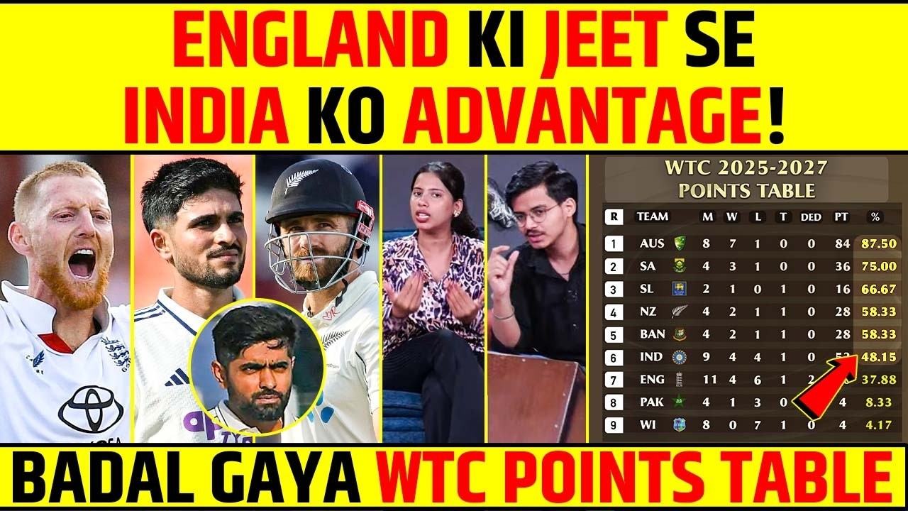 ENGLAND KI JEET SE INDIA KO ADVANTAGE! BADAL GAYA WTC POINTS TABLE #indvsafg