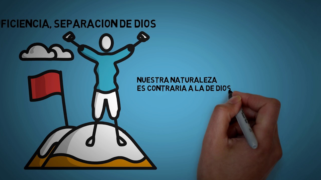 La Importancia de la oración 🙏🏼
