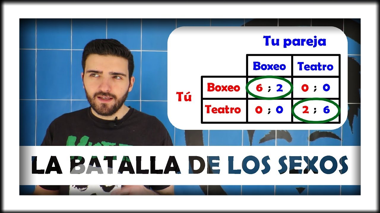 ¿Qué es la guerra de los sexos? (Teoría de juegos) Battle of the sexes