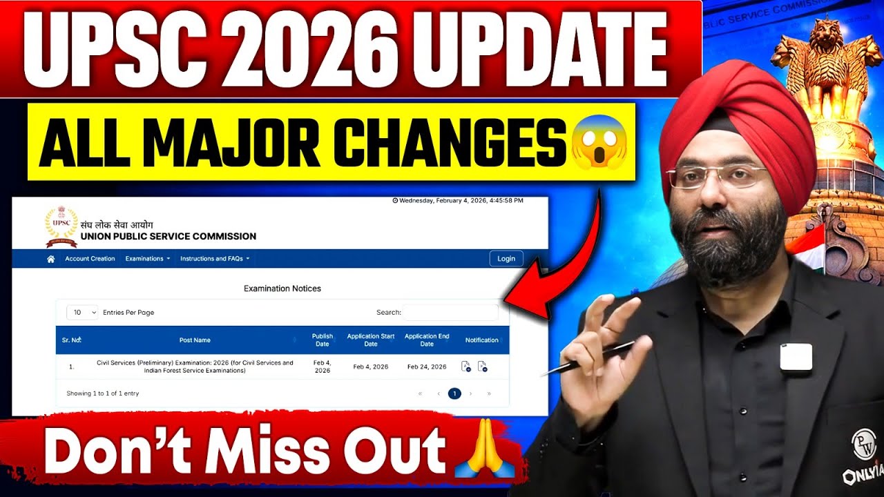 UPSC 2026 Official Notification 🚨 | Updated Syllabus, Pattern & Requirements