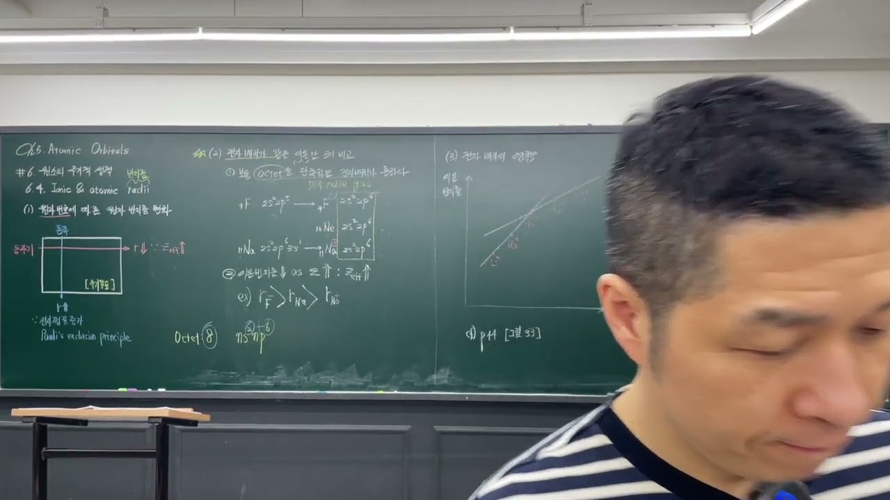 과학고-합격자-화학-20260222-1/3-제05장-6.4.1~6.4.3-전자 배치의 영향