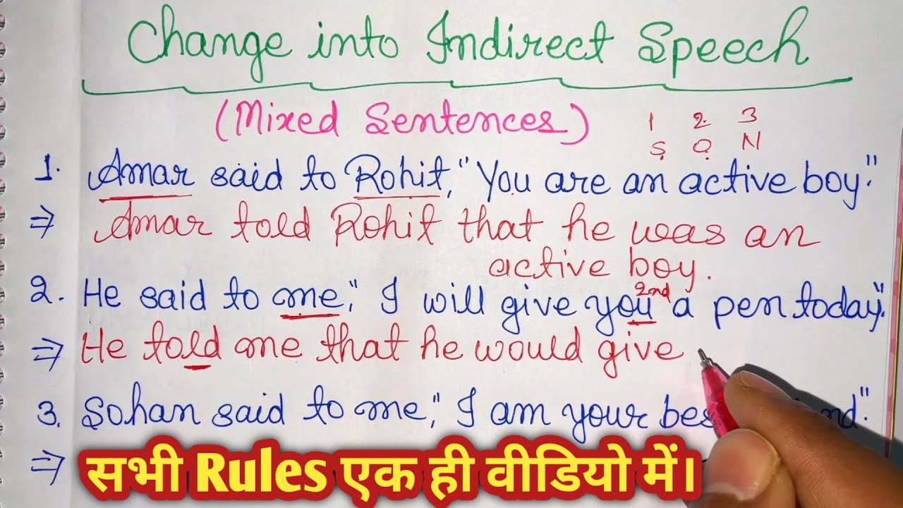 Change into Indirect Speech//Narration in English Grammar//Indirect Speech All Rules