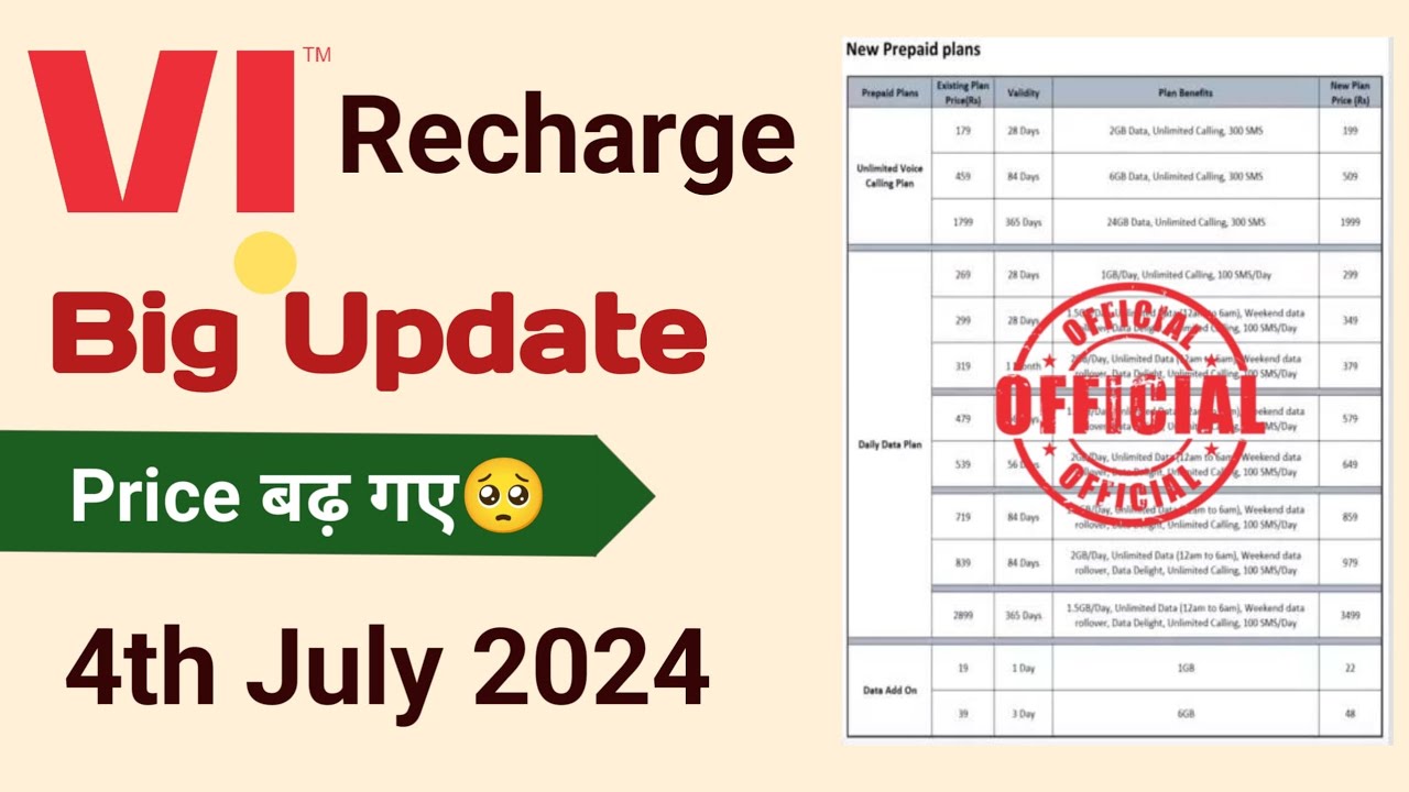 Vi Prepaid & Postpaid Recharge Plan Increase 4th July 2024 ! Vi Plan Price Increase 2024 #vi #viplan
