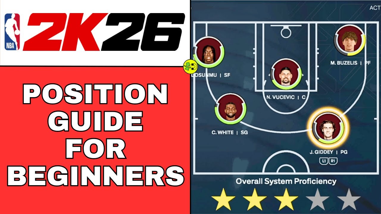 NBA 2K26 Position Guide For Beginners