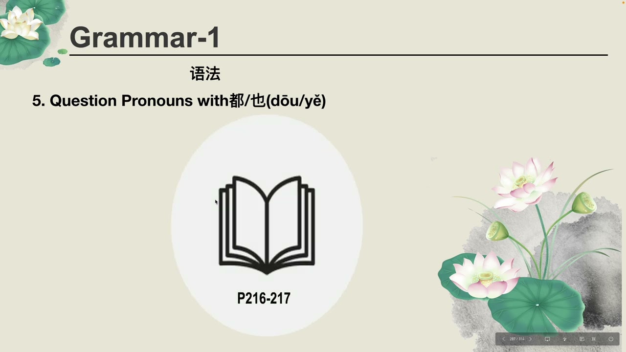 Mandarin Language Class Level 1, Part 2, Lesson 7-2