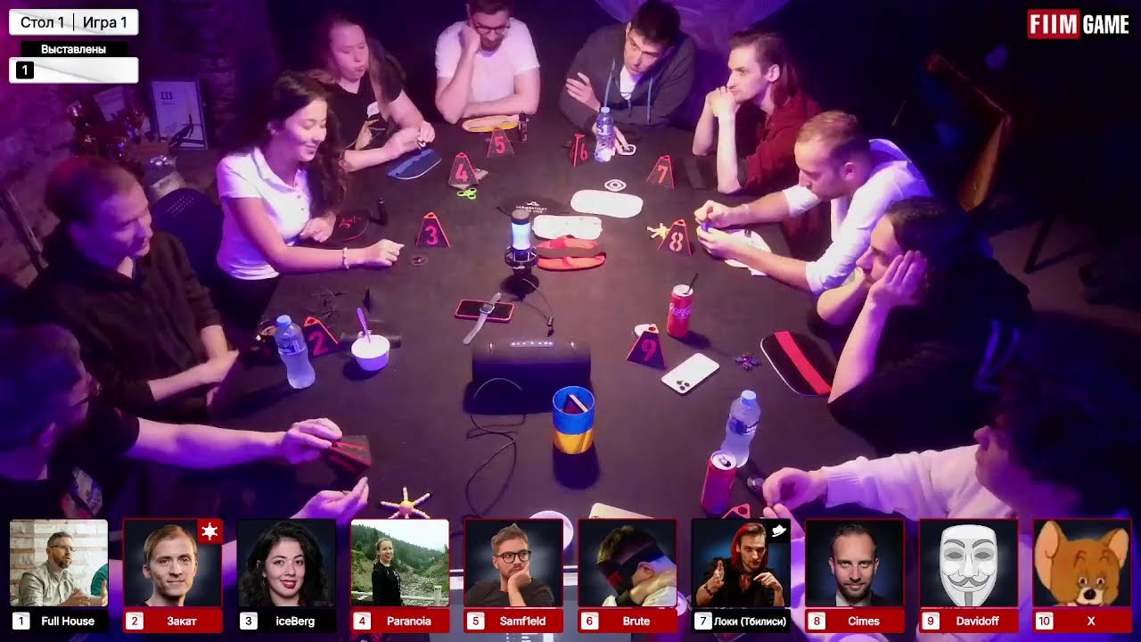 Laboratory Mafia (Secret Cup) 01.05
